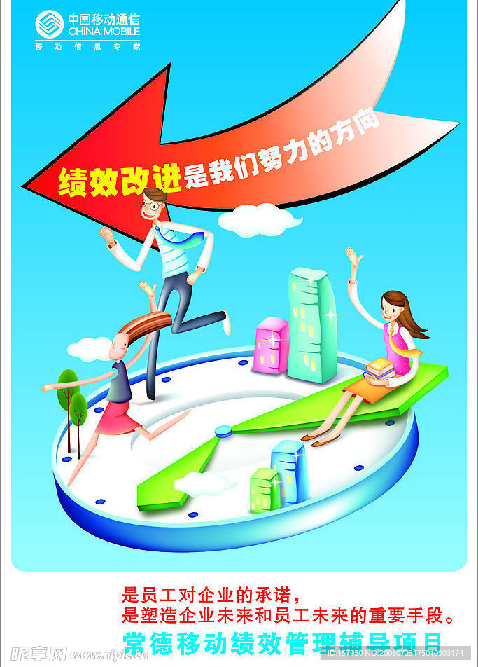 绩效改进