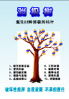 积极树与消极树