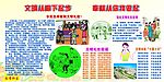 文明创建
