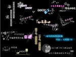 美工字