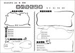 家庭报告书