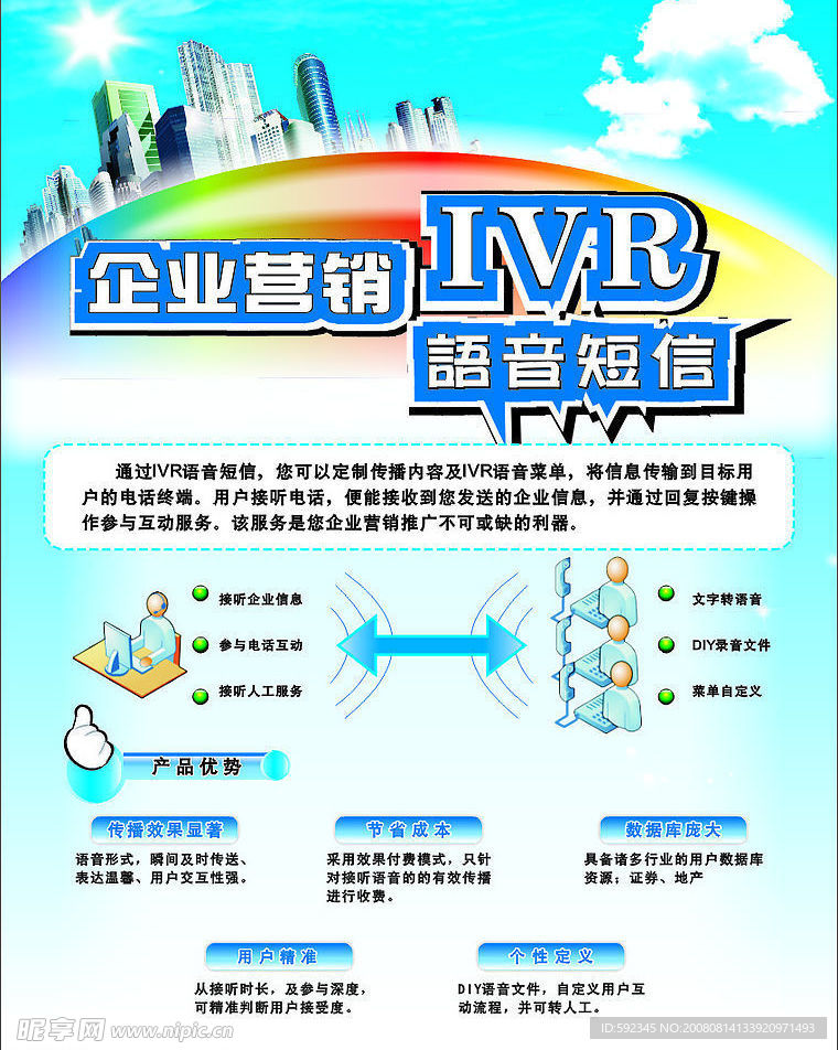 企业营销语音短信宣传单