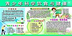 青少年科学饮食与健康