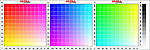 CorelDRAW 色谱