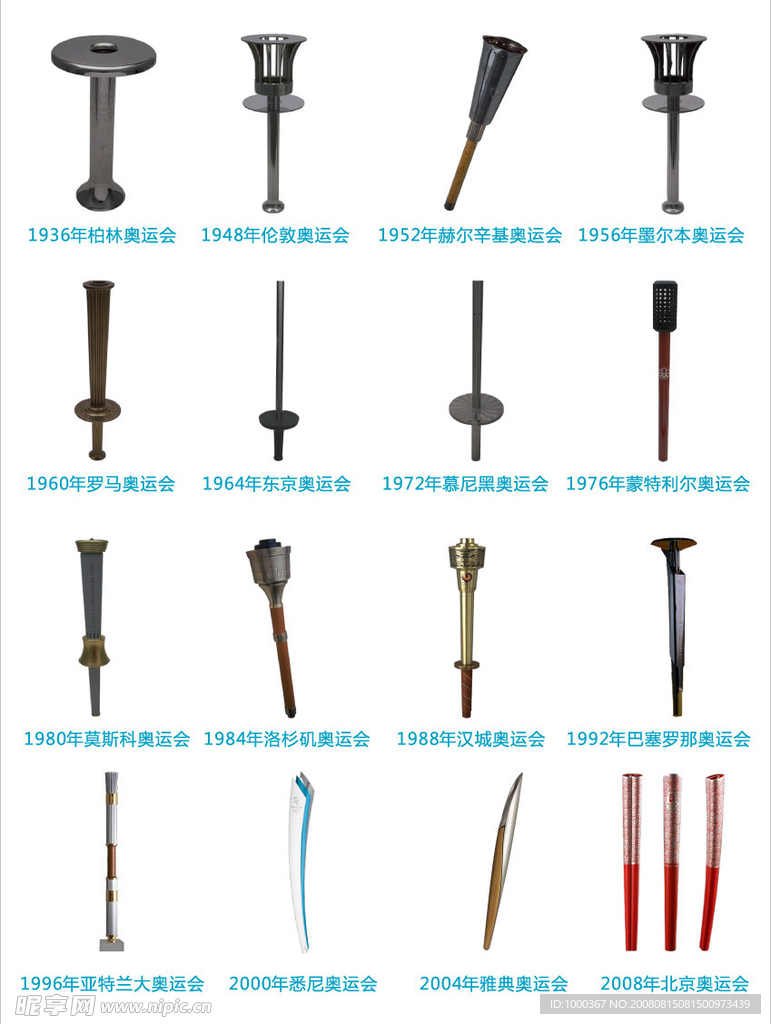 历届奥运火炬展示