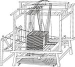 古代的织机