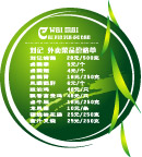 外卖单
