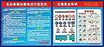 村规民约交通标识消防常识rar