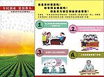 党员审请贷款创业宣传单