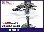 按摩广告