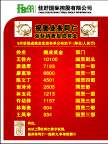 红榜