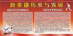 跆拳道发展与历史