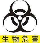 生物危害标志