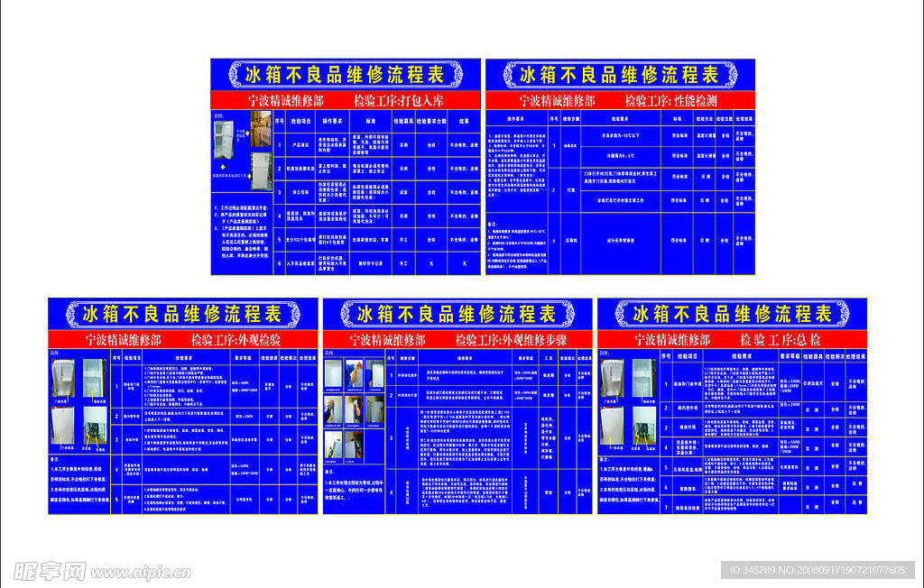 电冰箱不良品审核维修作业流程指导书