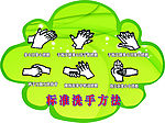 五常标准洗手