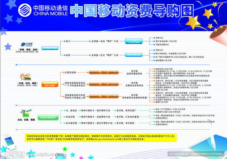 中国移动－导购图