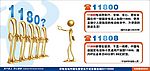 电信高考大礼包