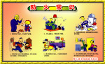 消防常识