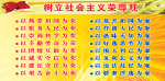 树立社会主义荣辱观