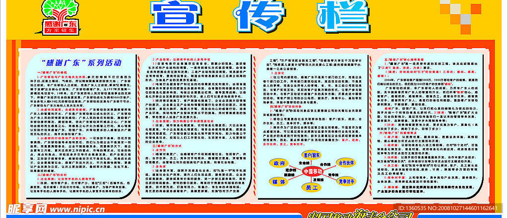 中国移动通信公司宣传栏