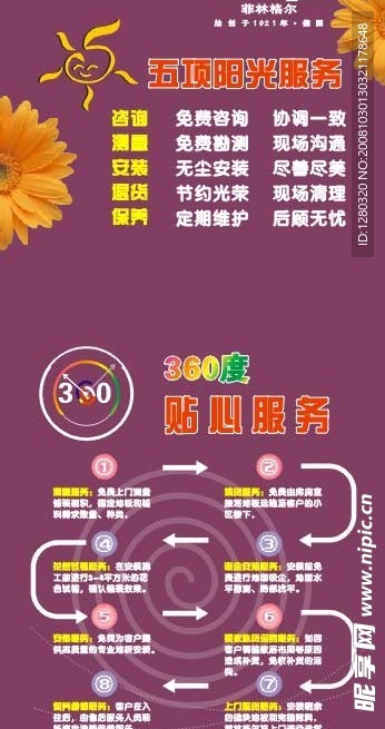 菲林格尔
