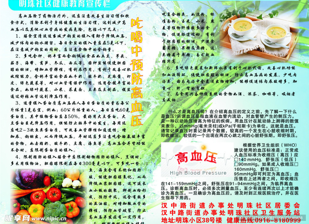 社区健康教育2