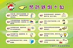 预防跌倒十知