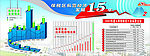 工商局展板 2