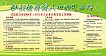 计划生育