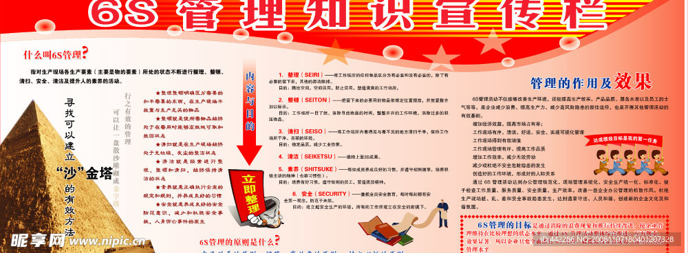 6S管理知识宣传栏