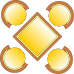 家俱