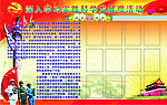 学习科学发展观
