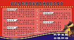 科学发展观