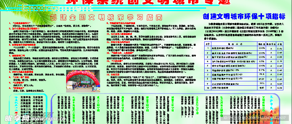 环保宣传栏