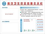 餐饮卫生安全信息公示栏