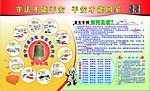 交通安全进社区