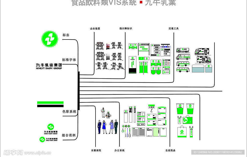 九牛CI全套