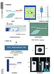 VI全集131（广州南航花园时代广场天安数码大厦）