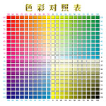色彩对照表