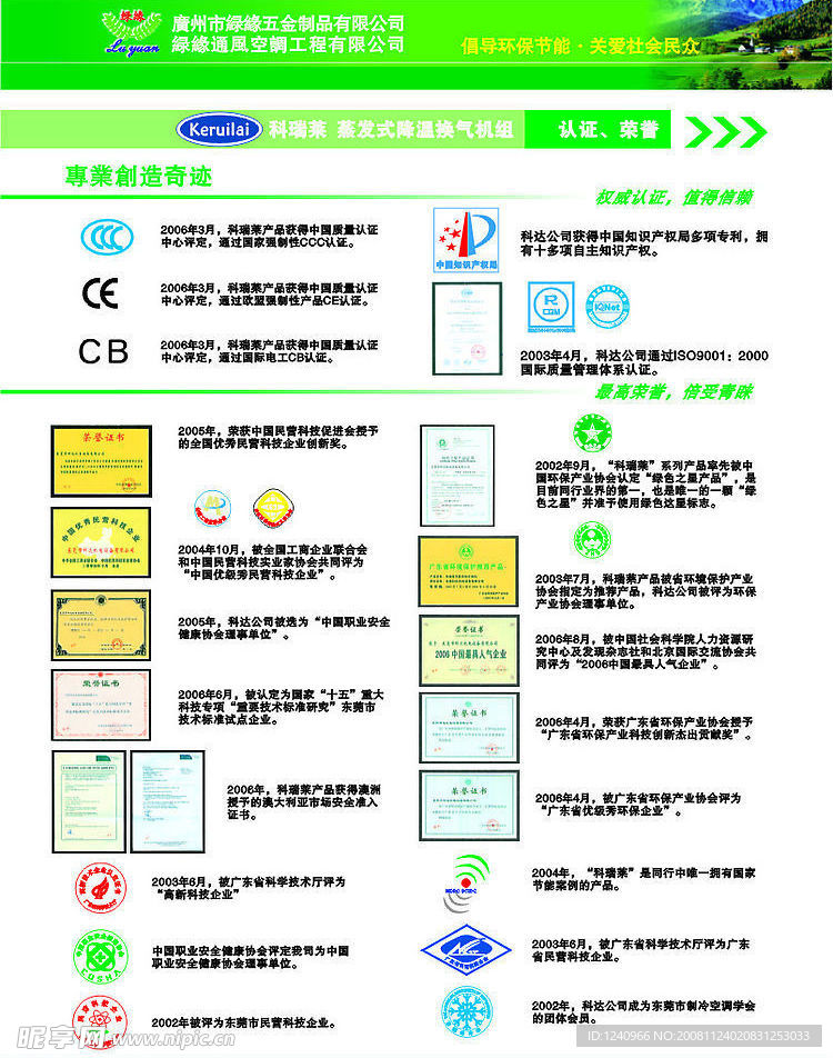 工业标志大全