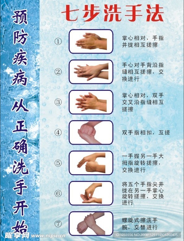 七步洗手法
