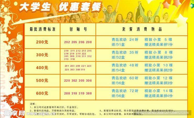 优惠卷