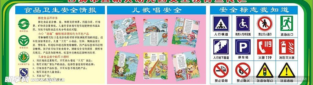 幼儿园安全教育宣传栏