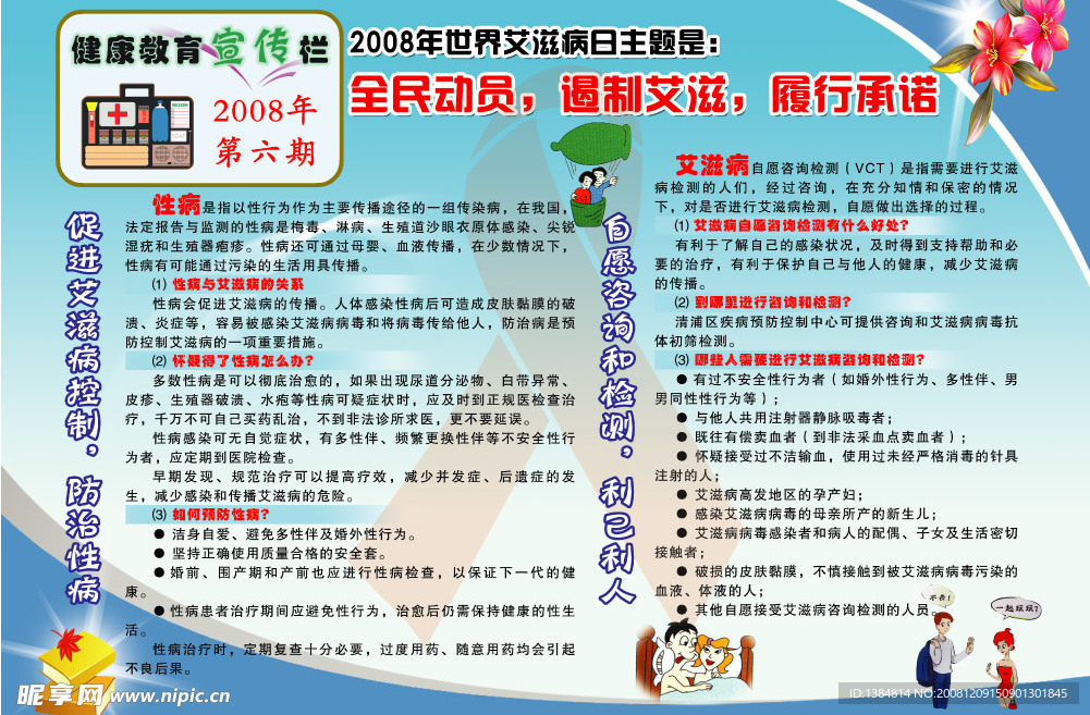 艾滋病宣传栏