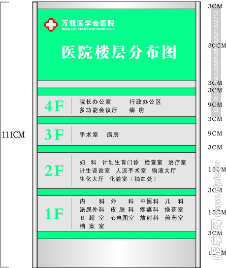 医院导向牌