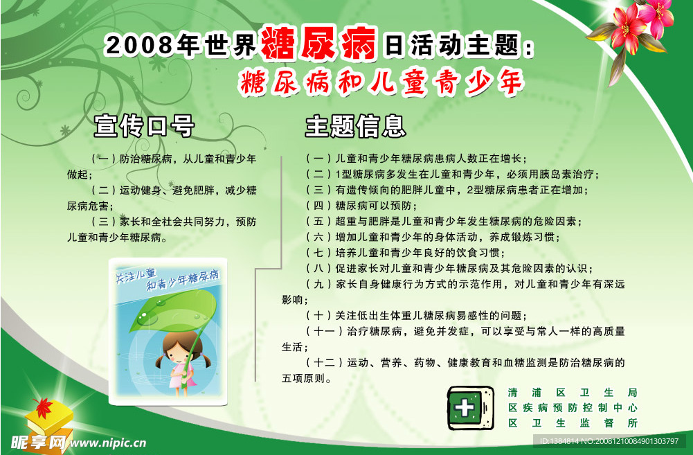 糖尿病宣传栏