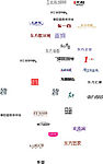 东的变形