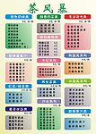 茶风暴