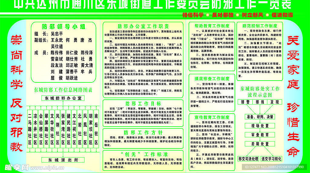 东城防邪工作一览表