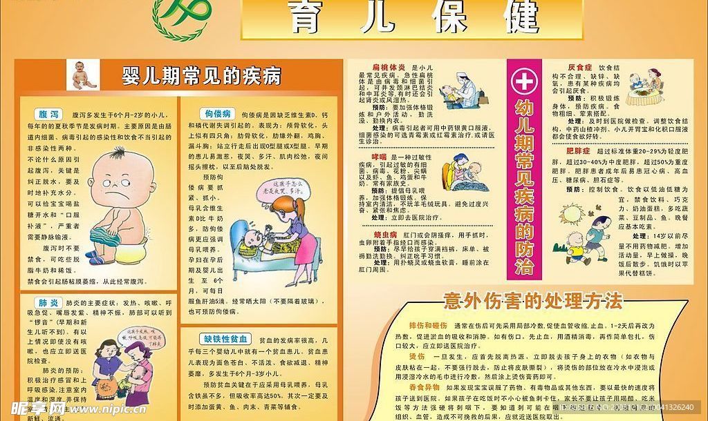 计生宣传画
